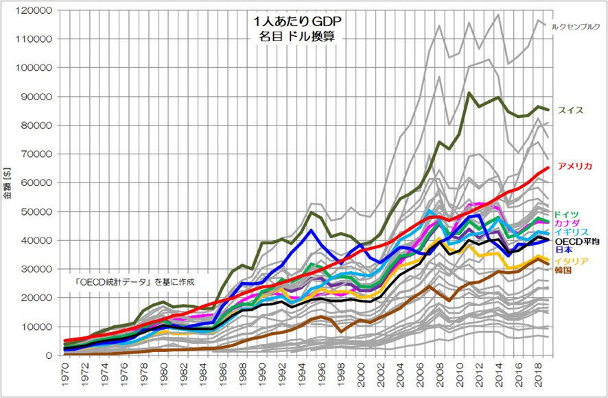 1nin-gdp.jpg