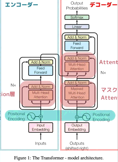 attention-so.gif