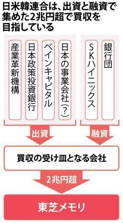 buy-toshiba2.jpg