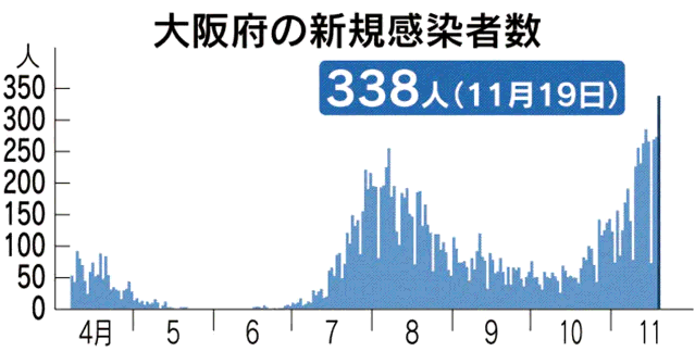 c-osaka1119.png