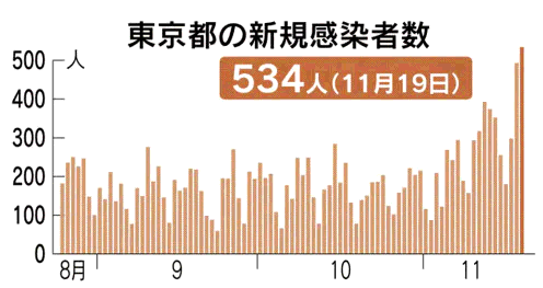c-tokyo1119.png