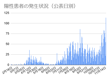 c-yokohama1119.png