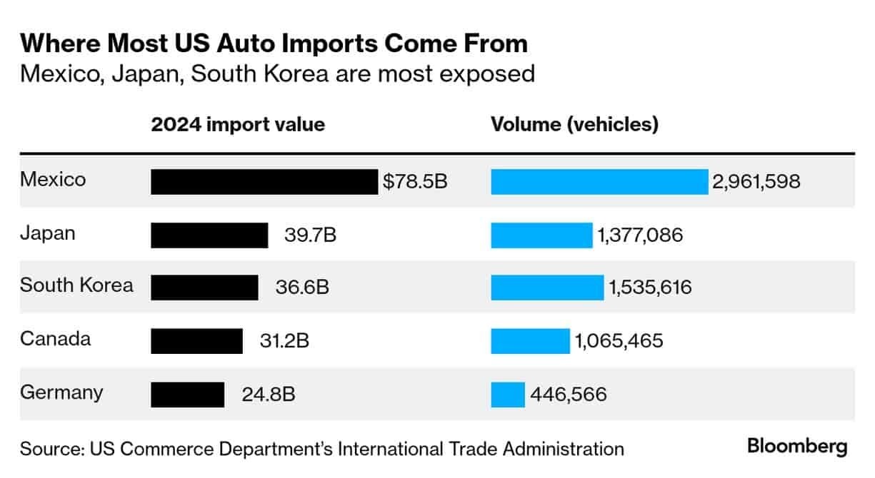 car-import2.jpg