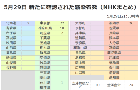 cg-nhk5-29.png