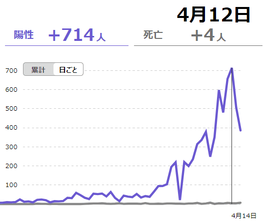 corona-asahi.png