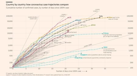 corona-graph.jpg