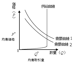 dxs2.gif