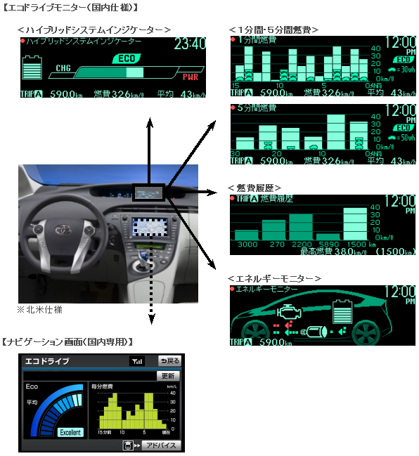 ecodrive.jpg