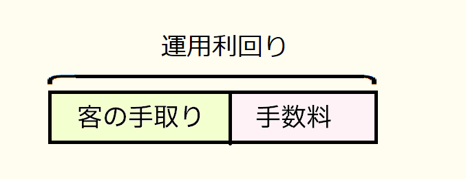 fundwrap2.png