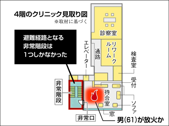 hijokaidan.png