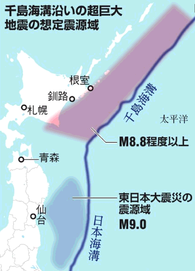 hokkaido_jisin.png
