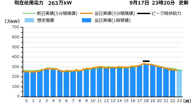 hokuden0917.png
