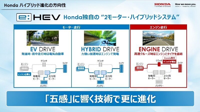honda-tyok.jpg