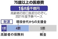 hutangaku3.png
