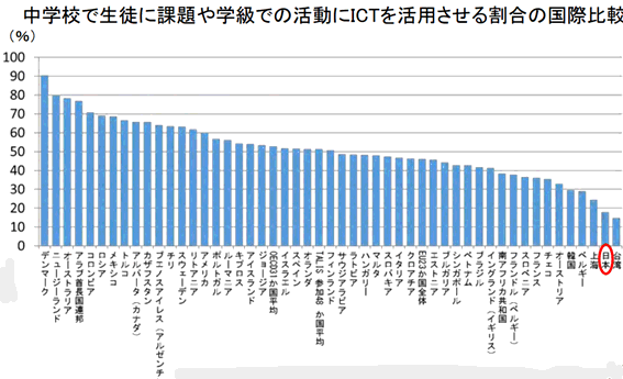 ict1.png