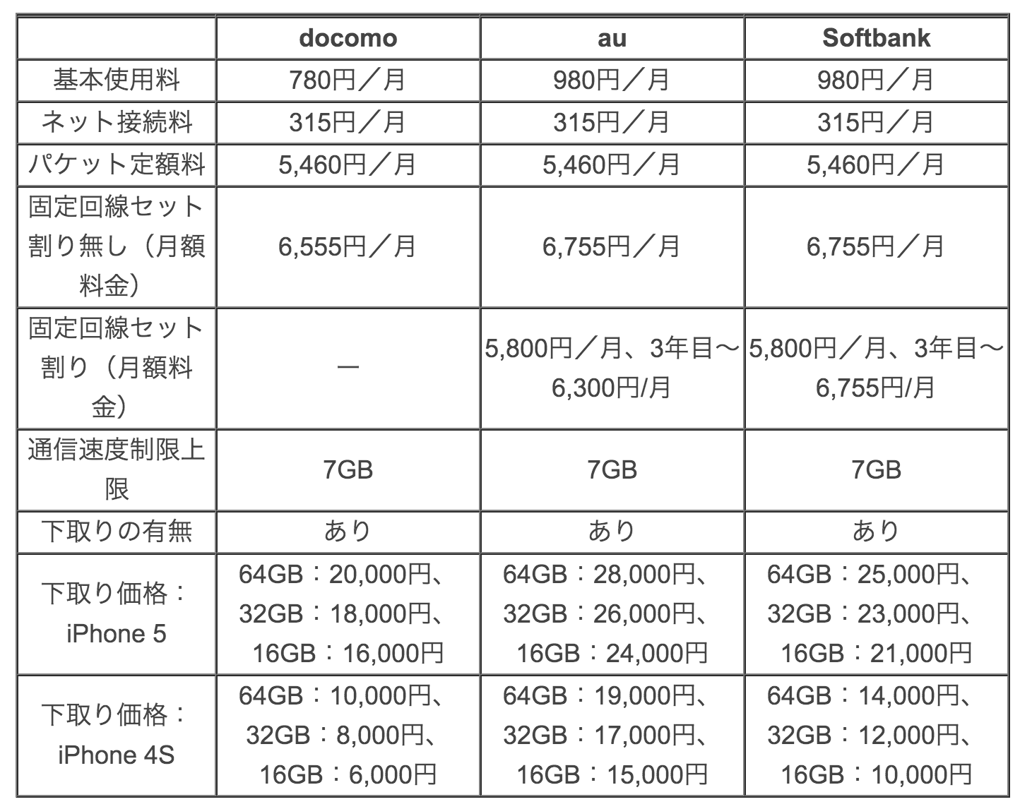 iphone-price.png