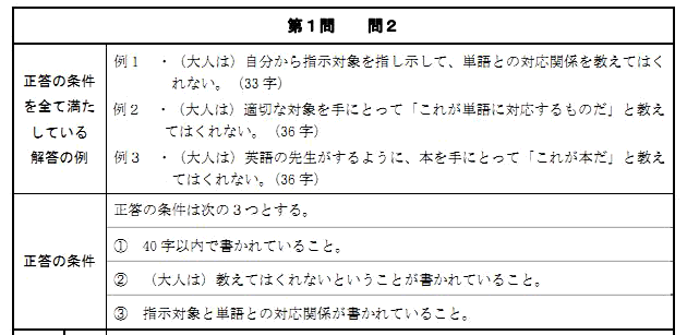 kyotuu-test.png
