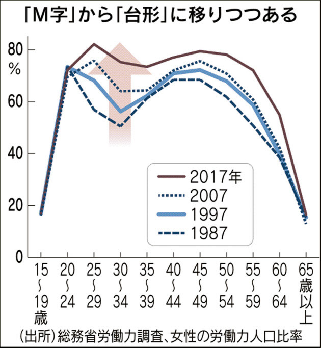 m-curve.jpg