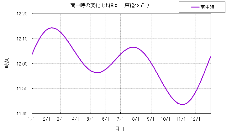 nanchu.png