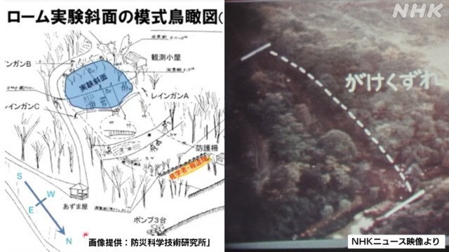 nhk-dosha.jpg