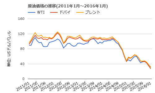 oilprice.png