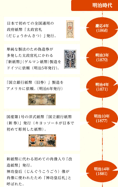 ostu_history02.gif