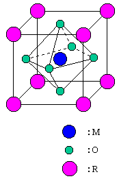 perovskite.png