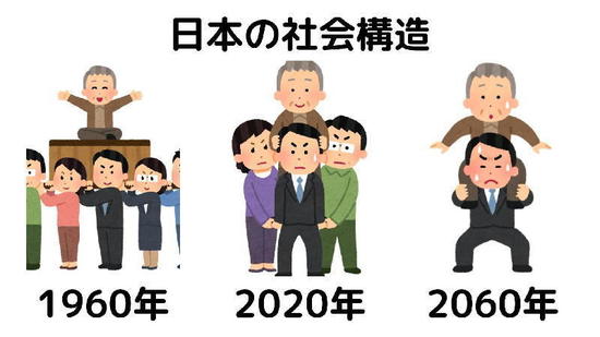 shosi-koreika.jpg