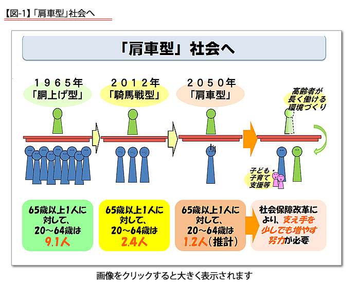 shosi-koreika2.png