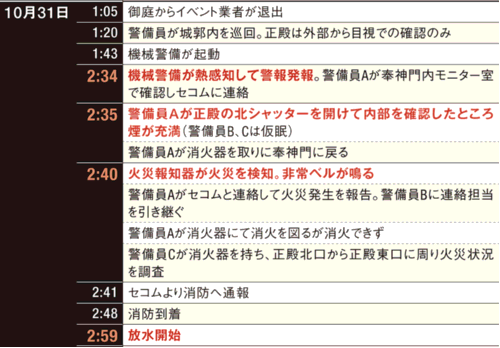 shurijo3.png