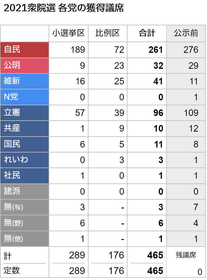 shuuin-kekka21.png