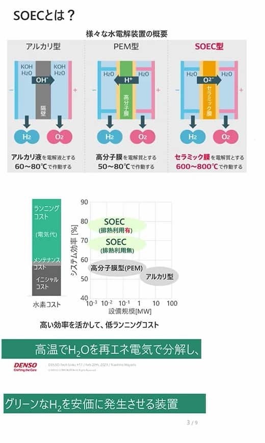 soec1.jpg