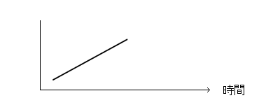 stage1.gif