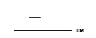stage5.gif