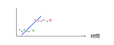stage7.gif