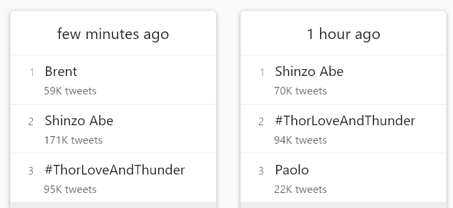 twitter-trend.png