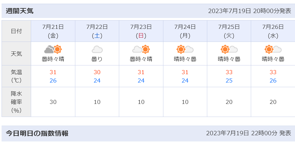 yohou2023-07.gif