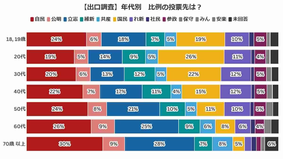 young-vote.jpg